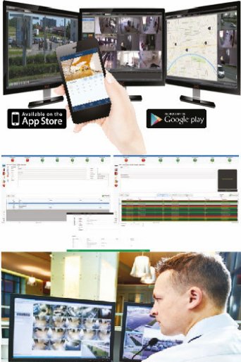 Security Systems